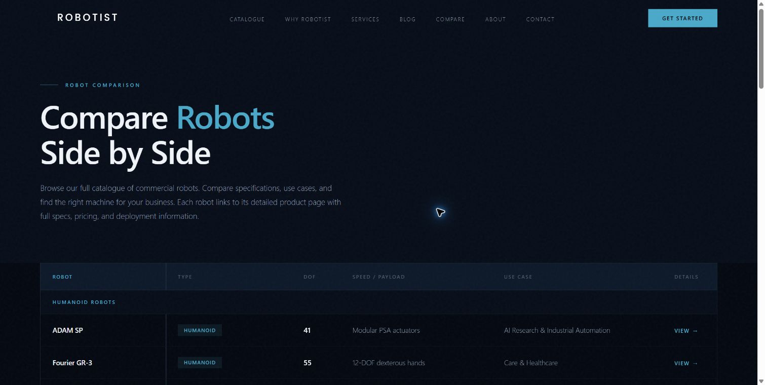 Robotist comparison page, captured from the live website on 7 September 2026